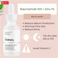 The ordinary Niacinamide 10% + Zinc 1% 30ml