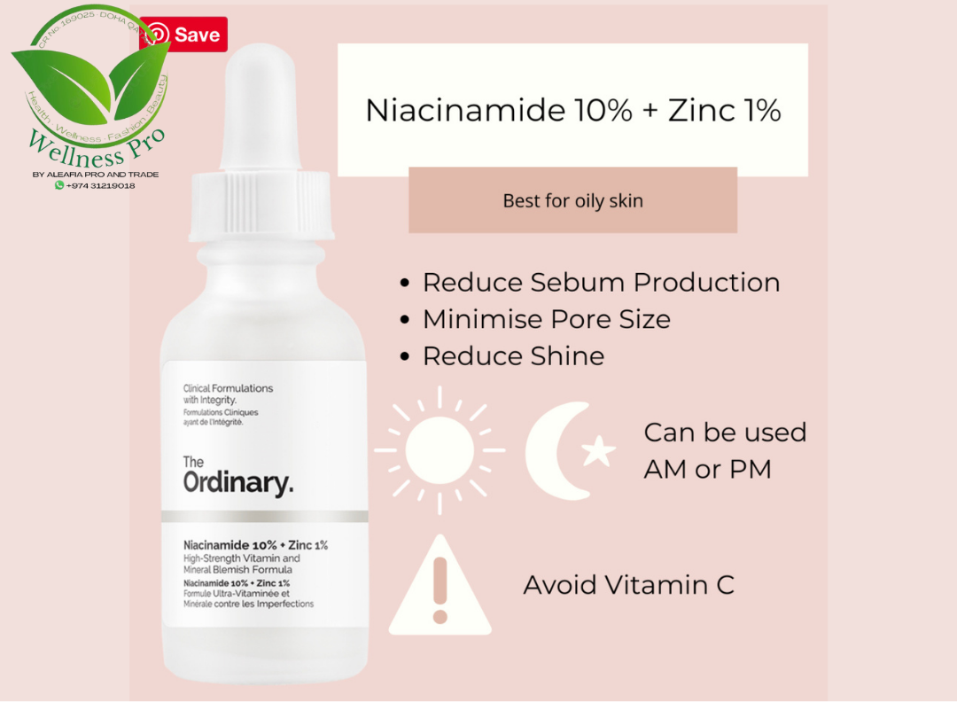 The ordinary Niacinamide 10% + Zinc 1% 30ml