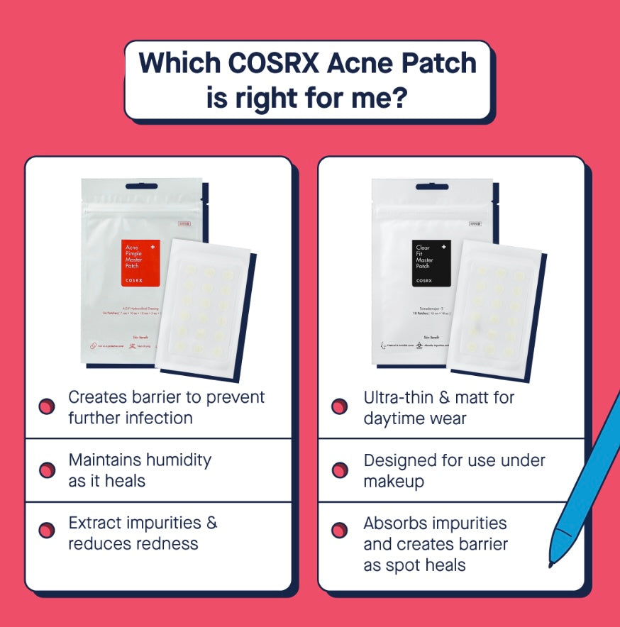 COSRX - Clear Fit Master Patch