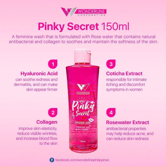 Wonderline Pinky Secret Feminine Wash 150ml